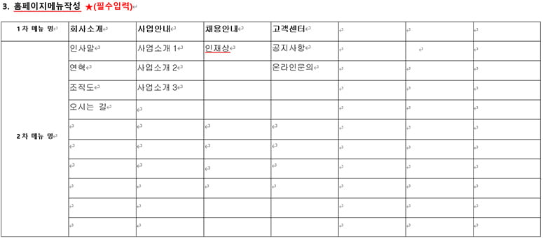 디웹스 홈페이지제작 가이드 작성 예시: 메뉴 구도 작성